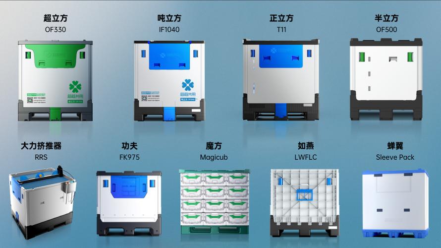 题县包装